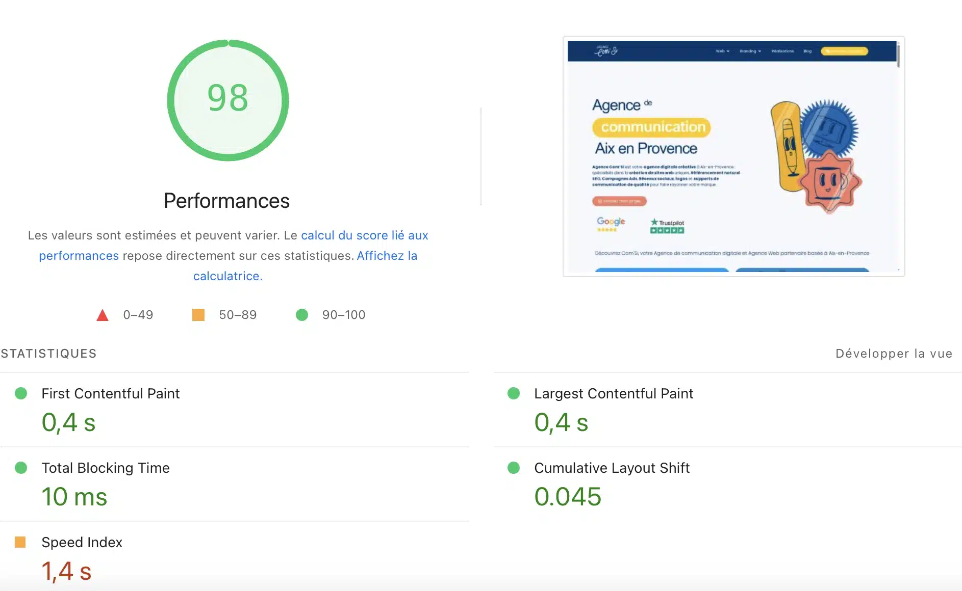 Analyse des performances du site agencecomsi.fr avec un score PageSpeed de 98 sur 100