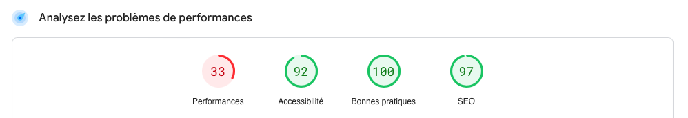 page speed google notation