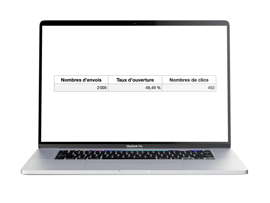 Après Rotary District 1760